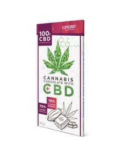 Euphoria Dark Chocolate with 100mg CBD